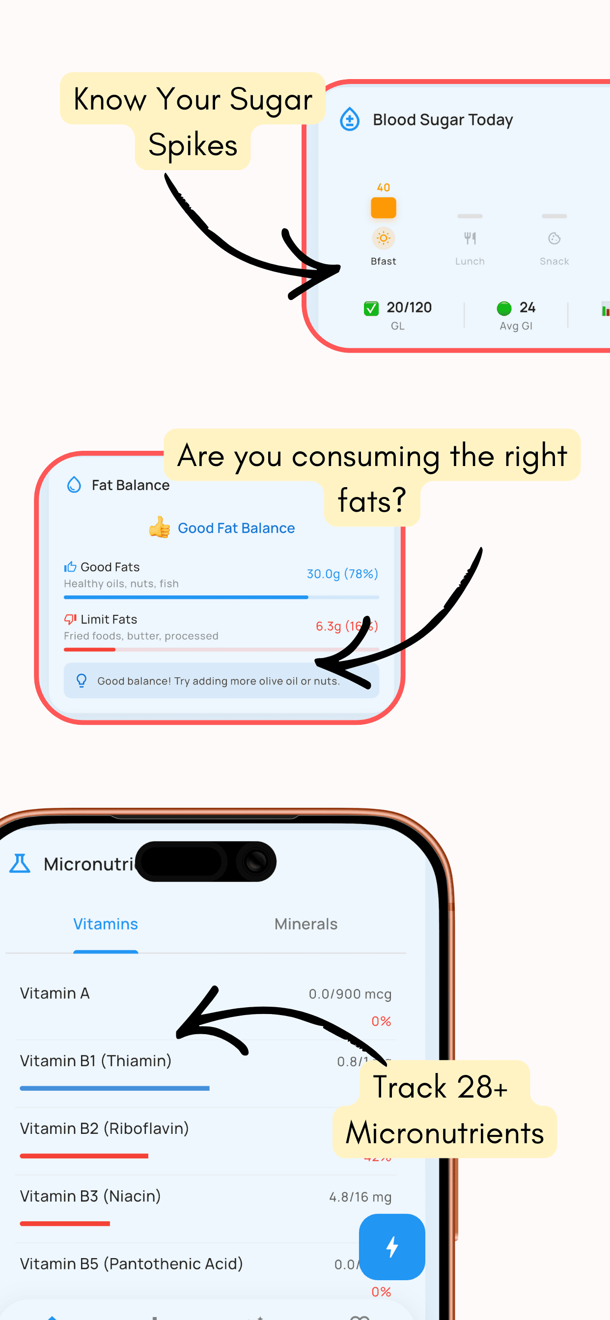 GoodMyFood tracking screens for blood sugar spikes (glycemic load and average GI), fat balance (good versus limited fats) and a list of vitamins, captioned 'Track 28+ micronutrients'