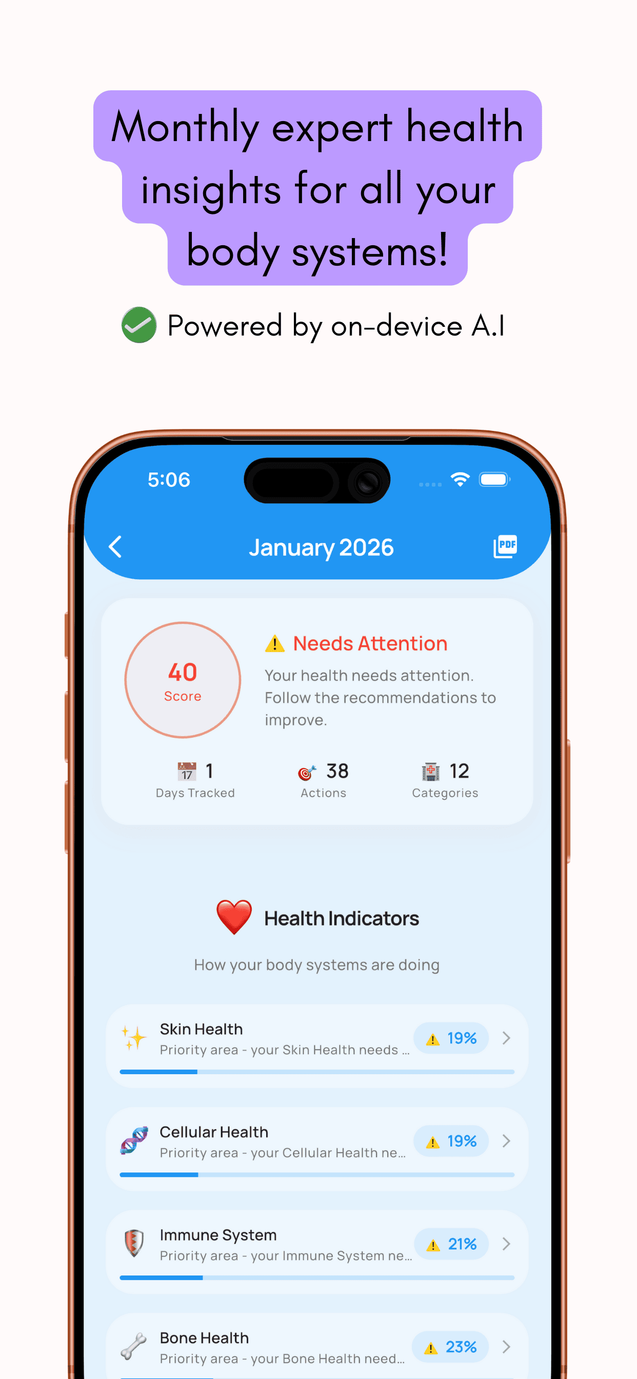 GoodMyFood monthly health report for January 2026 with an overall score and health indicators for skin, cellular, immune and bone health, powered by on-device AI