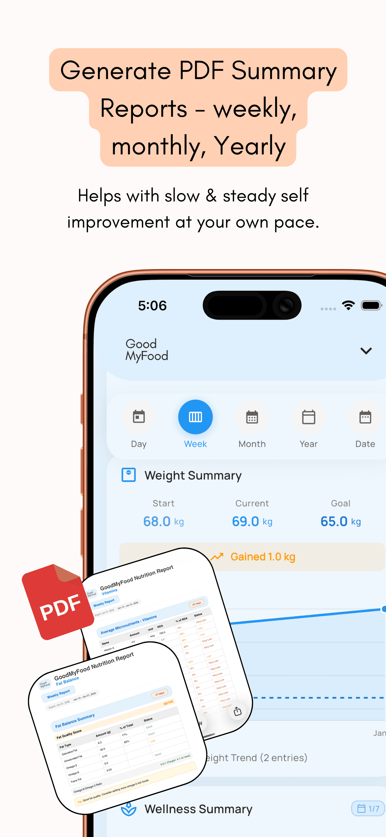 GoodMyFood weight summary with day, week, month and year views, next to two sample PDF nutrition reports for vitamins and fat balance. Headline: 'Generate PDF summary reports'
